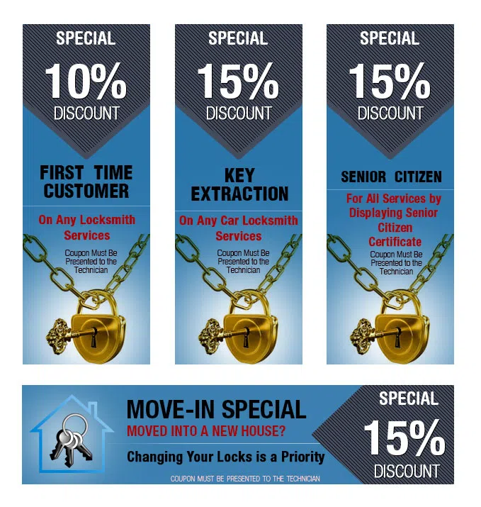 Glen Allen Locksmith Service, Glen Allen, VA 804-368-3391 - coupon1-set-four